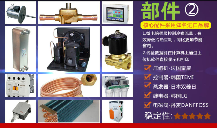 ��غ��ԇ������ϵ�y��B