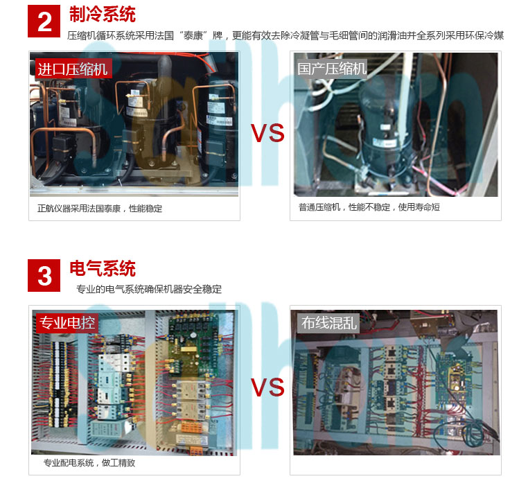 �����غ��ԇ�������ϵ�y(t��ng)��B