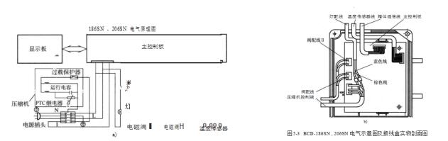 �S�޳���S��һ�cͨ